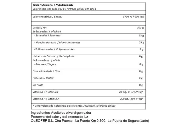 Tabla nutricional Esp - ing 100 gr nueva legislacion Mª Jose Martinez